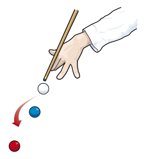 Hand holding cue and hitting cue ball, swerving Hand holding cue and hitting cue ball, swerving