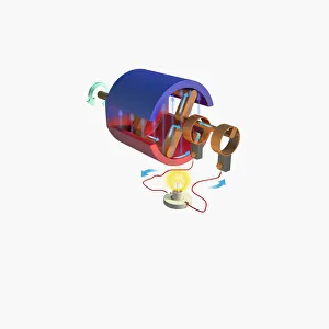 Illustration of an alternator, anti-clockwise current Illustration of an alternator, anti-clockwise current