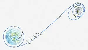 Illustration of Apollo 11 journey from Earth to Moon