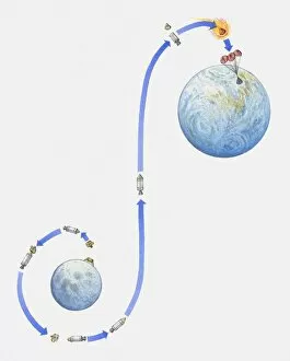 Illustration of Apollo 11 making its return journey from Moon back to Earth