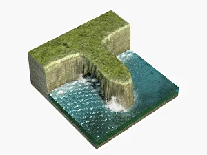 Illustration of arch formation in headland Illustration of arch formation in headland