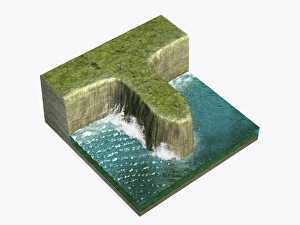 Illustration of arch formation as waves erode both sides of headland Illustration of arch formation as waves erode both sides of headland