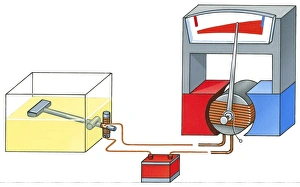Illustration of car fuel gauge with float switch in glass tank Illustration of car fuel gauge with float switch in glass tank