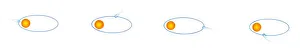 Illustration of a comets tail around the sun Illustration of a comets tail around the sun