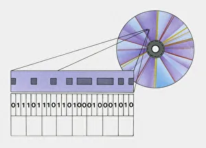 Illustration of compact disc showing data structure Illustration of compact disc showing data structure