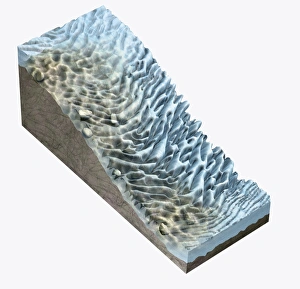Illustration of eroded bedrock on a glacier Illustration of eroded bedrock on a glacier