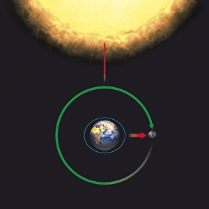 Illustration of the factors causing neap tides, Moon exerting pull on sea, Sun counteracting Moon's Illustration of the factors causing neap tides, Moon exerting pull on sea, Sun counteracting Moon's