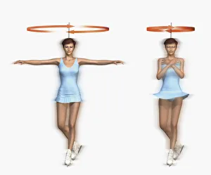 Illustration of ice skater starting to spin, then increasing rate of spin to maintain angular moment Illustration of ice skater starting to spin, then increasing rate of spin to maintain angular moment