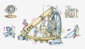 Illustration of inventors experiments and attempts at perpetual motion, spinning wheel Illustration of inventors experiments and attempts at perpetual motion, spinning wheel