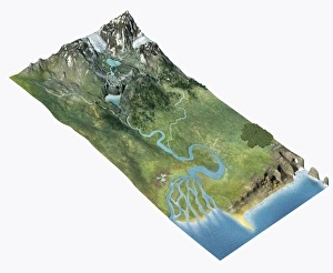 Illustration of landscape with river emerging from glacier, flowing through a delta into the sea Illustration of landscape with river emerging from glacier, flowing through a delta into the sea