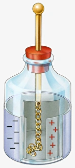 Illustration of leyden jar that stores static electricity with cross section showing metal chain Illustration of leyden jar that stores static electricity with cross section showing metal chain