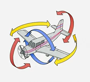 Illustration of a light aircraft with red arrows illustrating pitch Illustration of a light aircraft with red arrows illustrating pitch