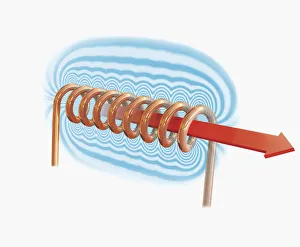 Illustration of magnetic fields forming around the loops of a wire Illustration of magnetic fields forming around the loops of a wire