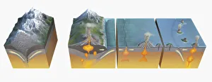 Illustration of mountain formation (left) and volcanic activity (right) including erupting stratovol Illustration of mountain formation (left) and volcanic activity (right) including erupting stratovol