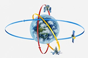 Illustration of satellites orbiting around the Earth Illustration of satellites orbiting around the Earth