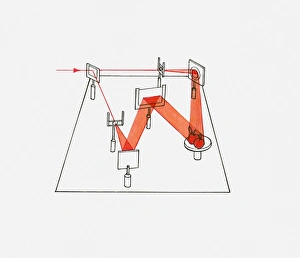 Illustration showing how hologram photography works Illustration showing how hologram photography works