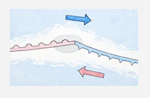 Illustration showing weather depression forming with warm air rising over cold air Illustration showing weather depression forming with warm air rising over cold air
