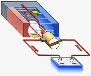 Illustration of simple electric motor connected to plus and minus disposable battery by cables Illustration of simple electric motor connected to plus and minus disposable battery by cables