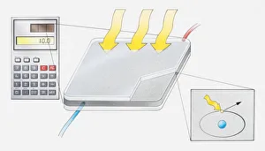 Illustration of how a solar-powered calculator works, photon giving energy to an electron Illustration of how a solar-powered calculator works, photon giving energy to an electron