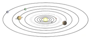 Images Dated 19th February 2008: Illustration of solar system showing planets orbiting sun