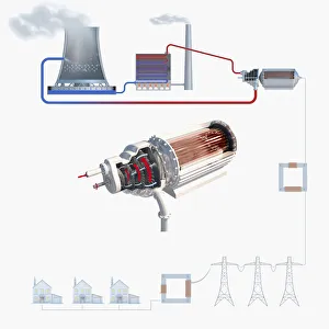 Illustration of the stages involved in power generation, cooling tower, boiler, chimney, steam turbi Illustration of the stages involved in power generation, cooling tower, boiler, chimney, steam turbi