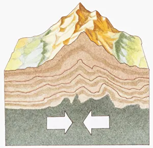Colliding Gallery: Illustration of tectonic plates colliding and pushing the land up into mountain range