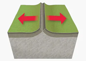 Illustration of tectonic plates moving apart (divergent boundary) Illustration of tectonic plates moving apart (divergent boundary)