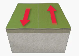 Illustration of tectonic plates moving past each other (transform boundary) Illustration of tectonic plates moving past each other (transform boundary)