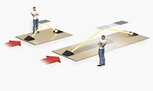 Illustration of time dilation experiment, clock keeping time by detecting reflected light pulses Illustration of time dilation experiment, clock keeping time by detecting reflected light pulses