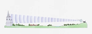 Illustration of William Derham's sound experiment, showing sound travelling from the Illustration of William Derham's sound experiment, showing sound travelling from the