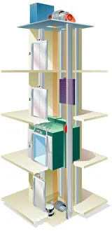 Images Dated 19th February 2008: Lift shaft