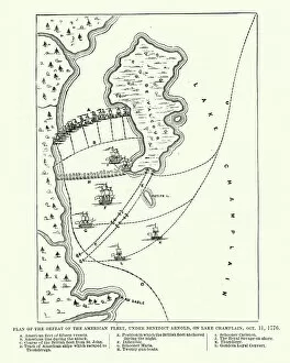 Battle Maps and Plans Gallery: Map of the Battle of Valcour Island, 1776