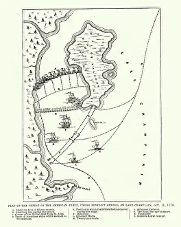 Battle Maps and Plans Gallery: Map of the Battle of Valcour Island, 1776