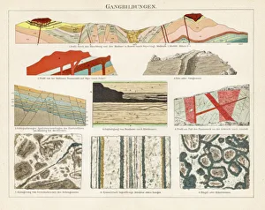 Mining Geological profiles lithograph 1895 Mining Geological profiles lithograph 1895