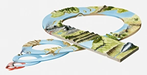 Model of landform evolution in the prehistoric era, including Quaternary, Tertiary Model of landform evolution in the prehistoric era, including Quaternary, Tertiary