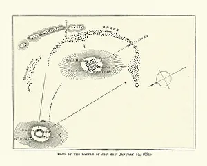 Battle Maps and Plans Gallery: Plan of the Battle of Abu Kru, 1885, British Sudan campaign