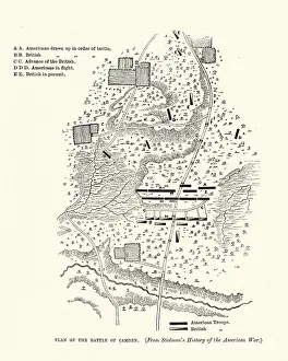 Battle Maps and Plans Gallery: Plan of the Battle of Camden, American Revolutionary War
