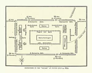 Battle Maps and Plans Gallery: Plan of a British military square at Battle of Uludi