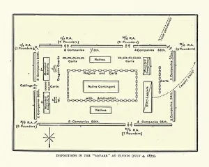 Battle Maps and Plans Gallery: Plan of a British military square at Battle of Uludi