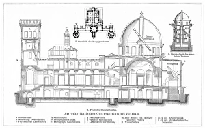 Postdam Observatory engraving 1895 Postdam Observatory engraving 1895