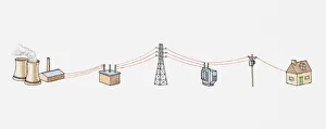 Series of illustrations showing the flow of electricity from power station to the home Series of illustrations showing the flow of electricity from power station to the home