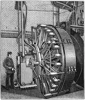 Siemens, revolving field, model for Electricity Siemens, revolving field, model for Electricity