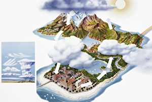 Town near mountainous region, elevated view Town near mountainous region, elevated view