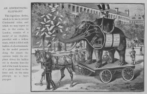 Robotics Gallery: An Advertising Elephant (engraving)