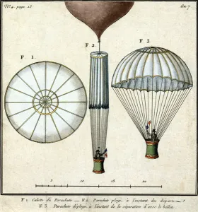 Andre Jacques Garnerin's first parachute, tried by himself at the Parc de Mousseaux Andre Jacques Garnerin's first parachute, tried by himself at the Parc de Mousseaux