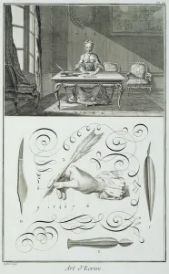 Art of writing, plate from Diderot's Encyclopedie (engraving) Art of writing, plate from Diderot's Encyclopedie (engraving)