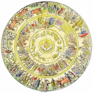 Achilles' Shield Print: Greek Mythology