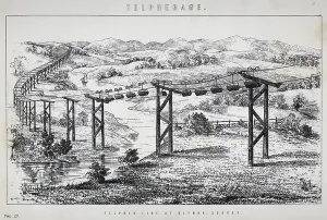 Civil Engineering History Prints: Telpherage: Sussex Cement Company's wire rope railway across the Glynde Valley
