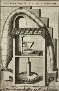Mechanical Engineering Drawings Prints: Hypothetical perpetual motion water mill