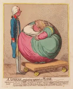 Prints of 3025378 A Sphere projecting against a Plane, pub Buckinghamshire Prints: Hand Coloured Engraving Print, 1792